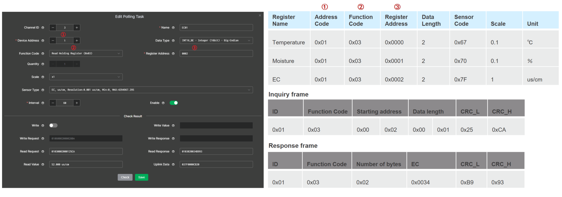 Add EC polling task