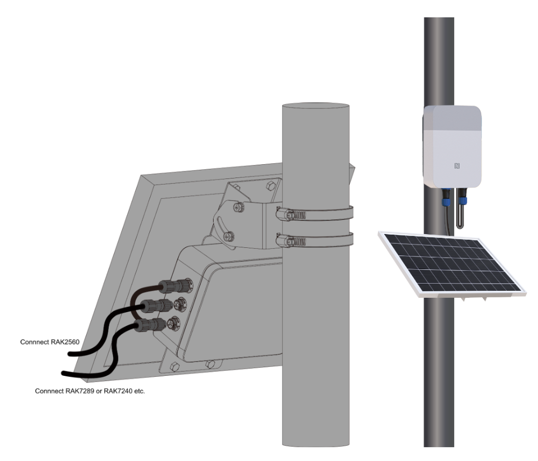 Connect the Sensor Hub and RAK9154
