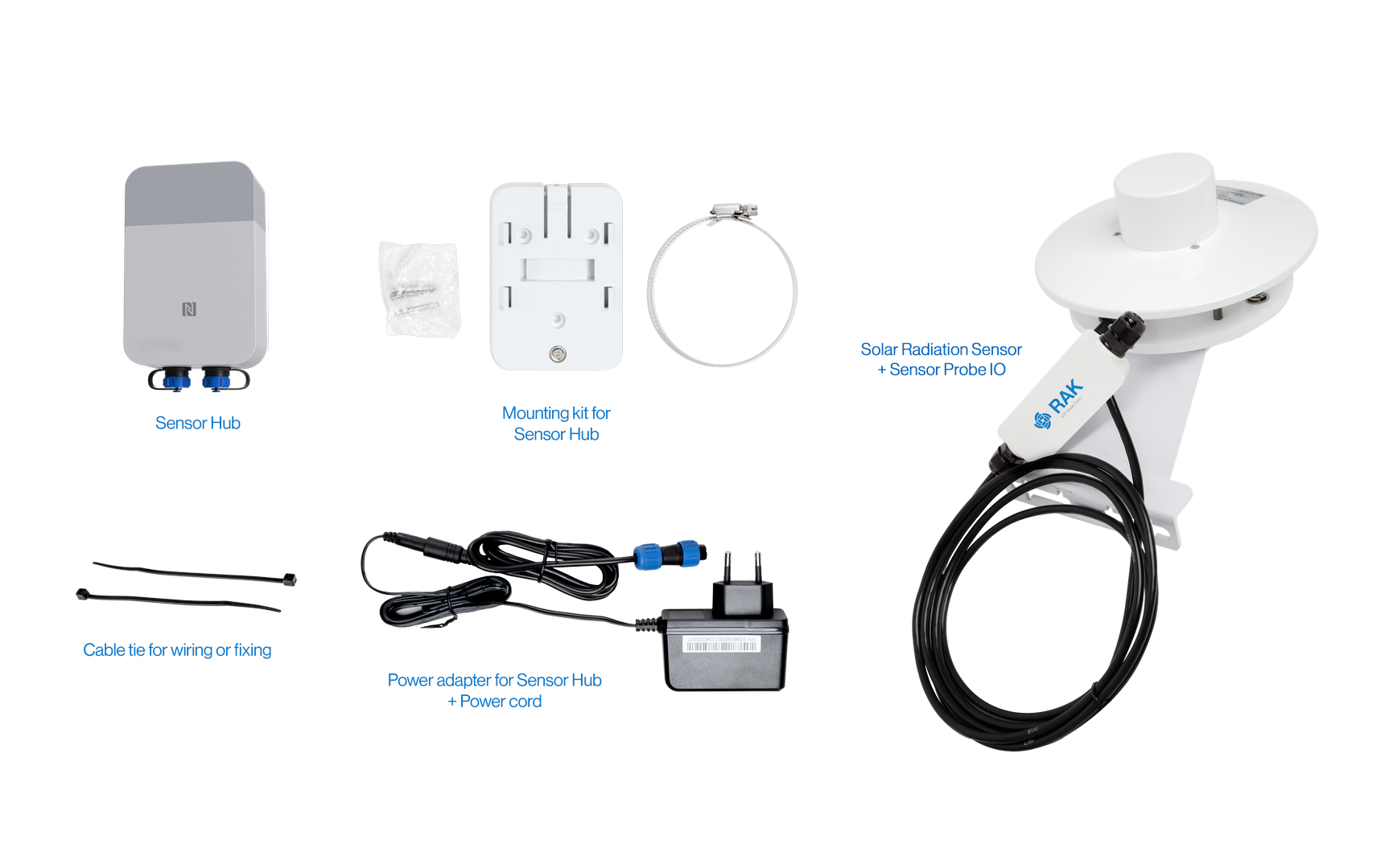Solutions package inclusion