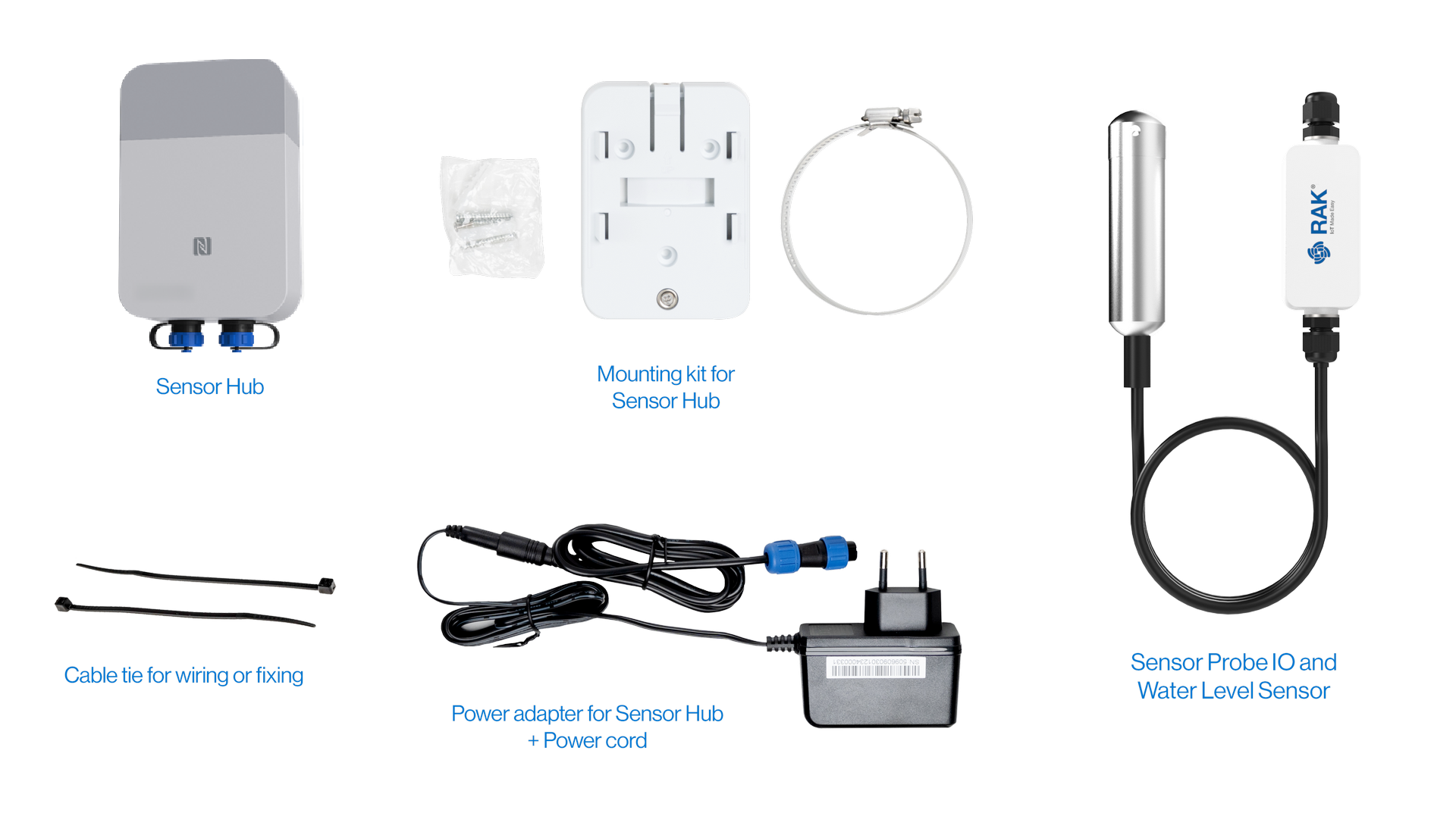 Solutions package inclusion
