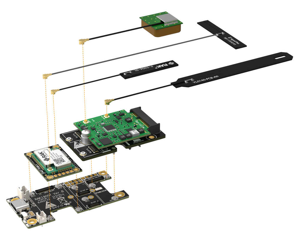 WisBlock Modules inside RAK10714