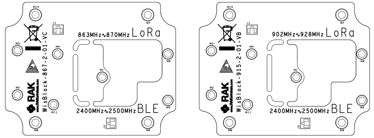8xx and 9xx MHz Marking