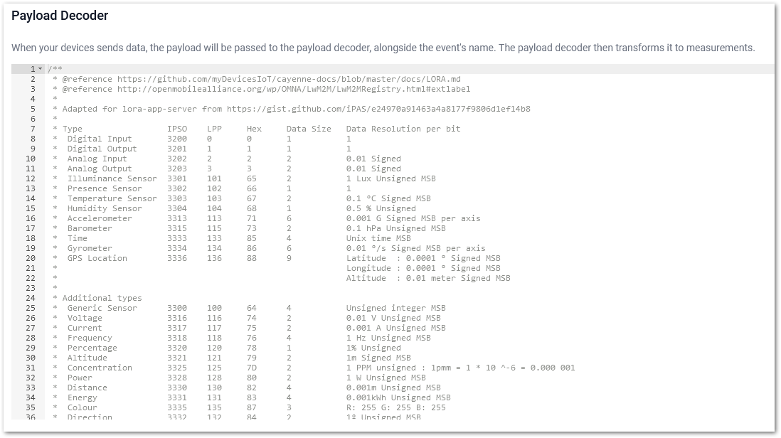 Payload Decoder