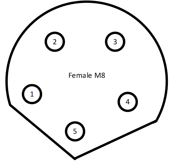Circular M8 connector