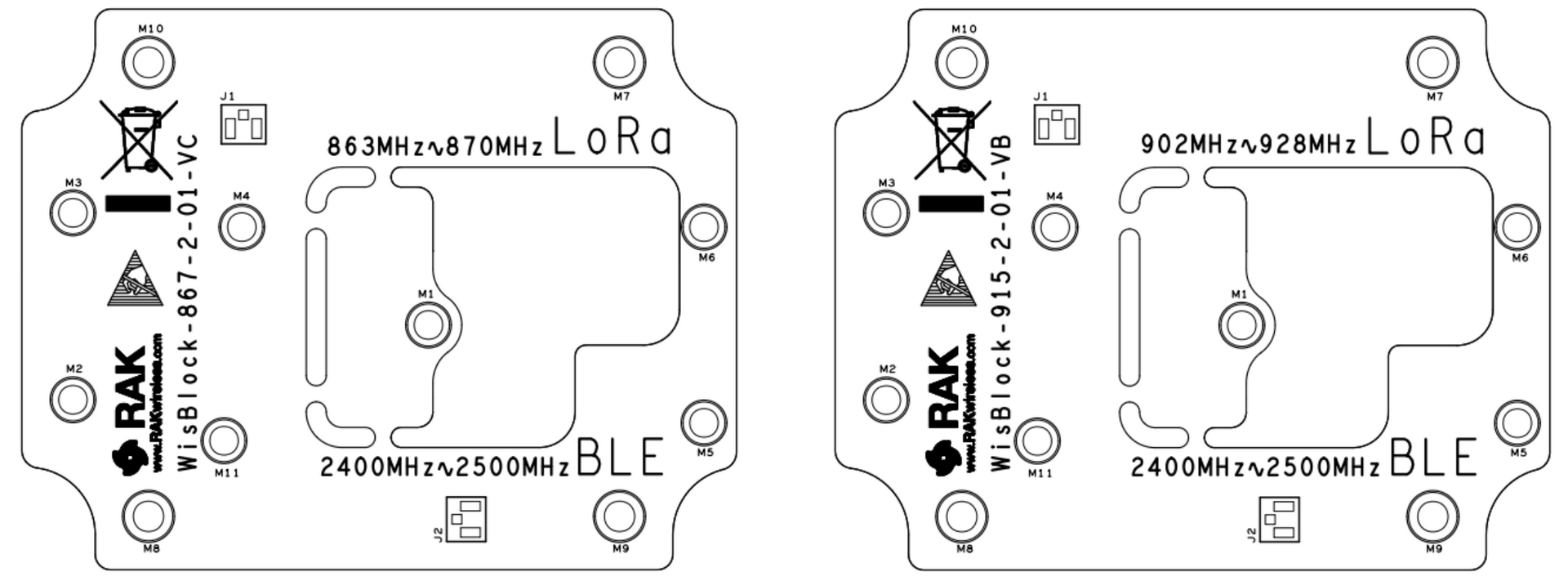 8xx and 9xx MHz Marking
